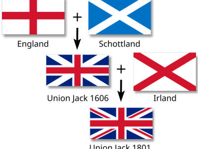 Flags_of_the_Union_Jack_named_de.svg (1)