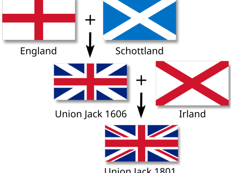 Flags_of_the_Union_Jack_named_de.svg (1)